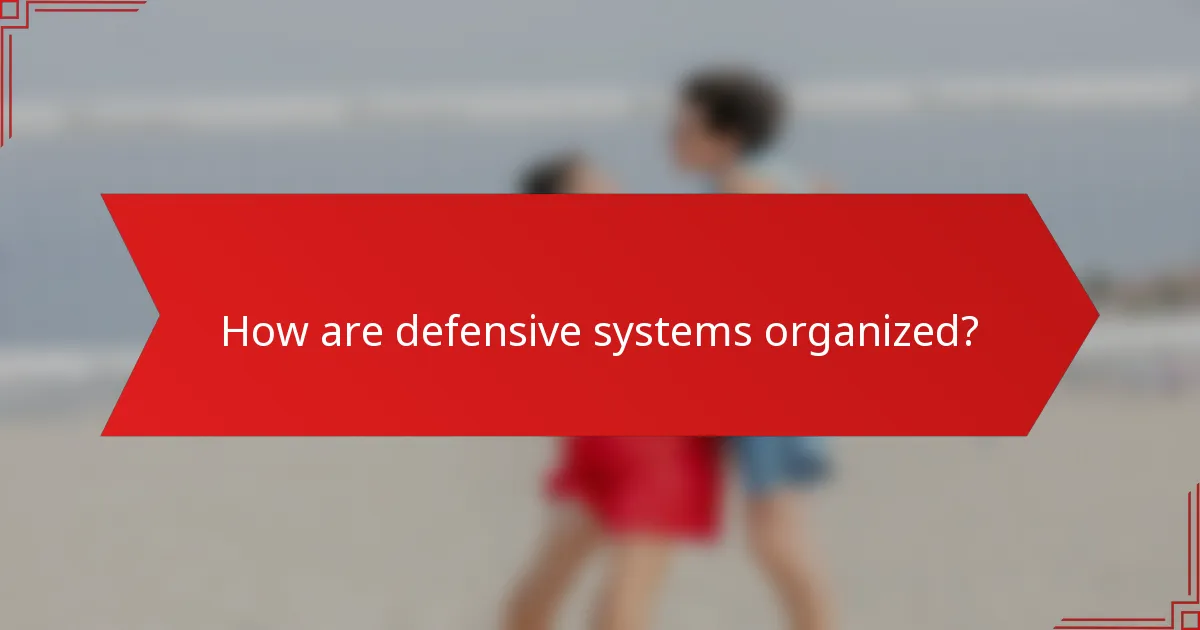 How are defensive systems organized?