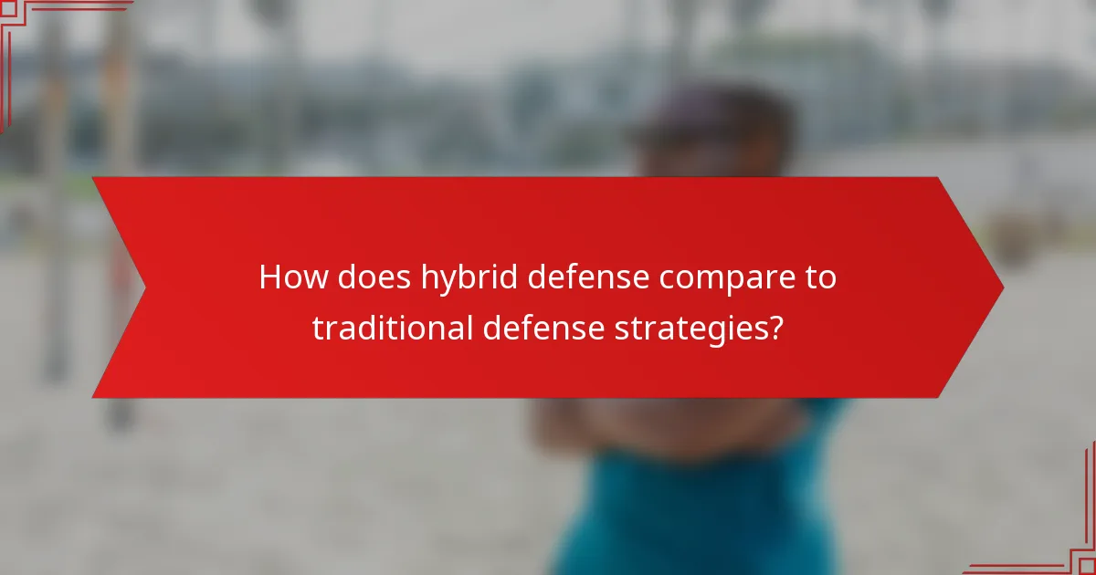 How does hybrid defense compare to traditional defense strategies?