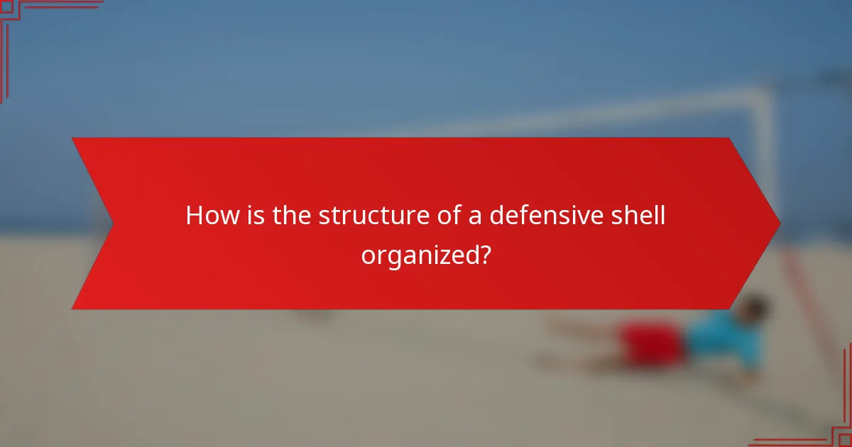 How is the structure of a defensive shell organized?