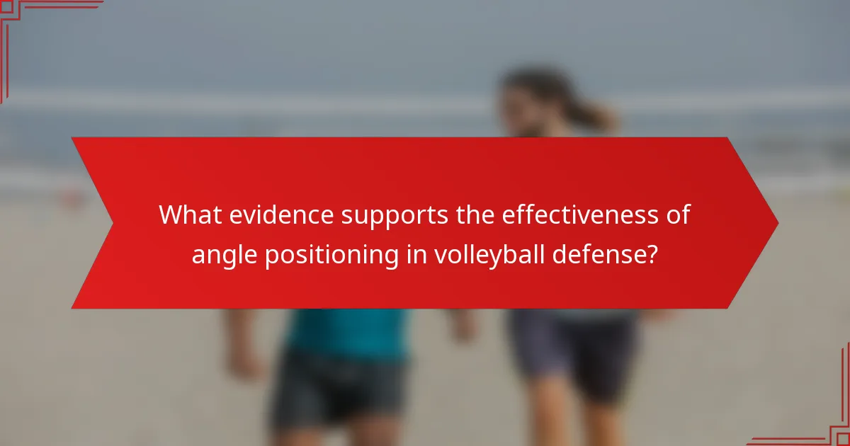 What evidence supports the effectiveness of angle positioning in volleyball defense?