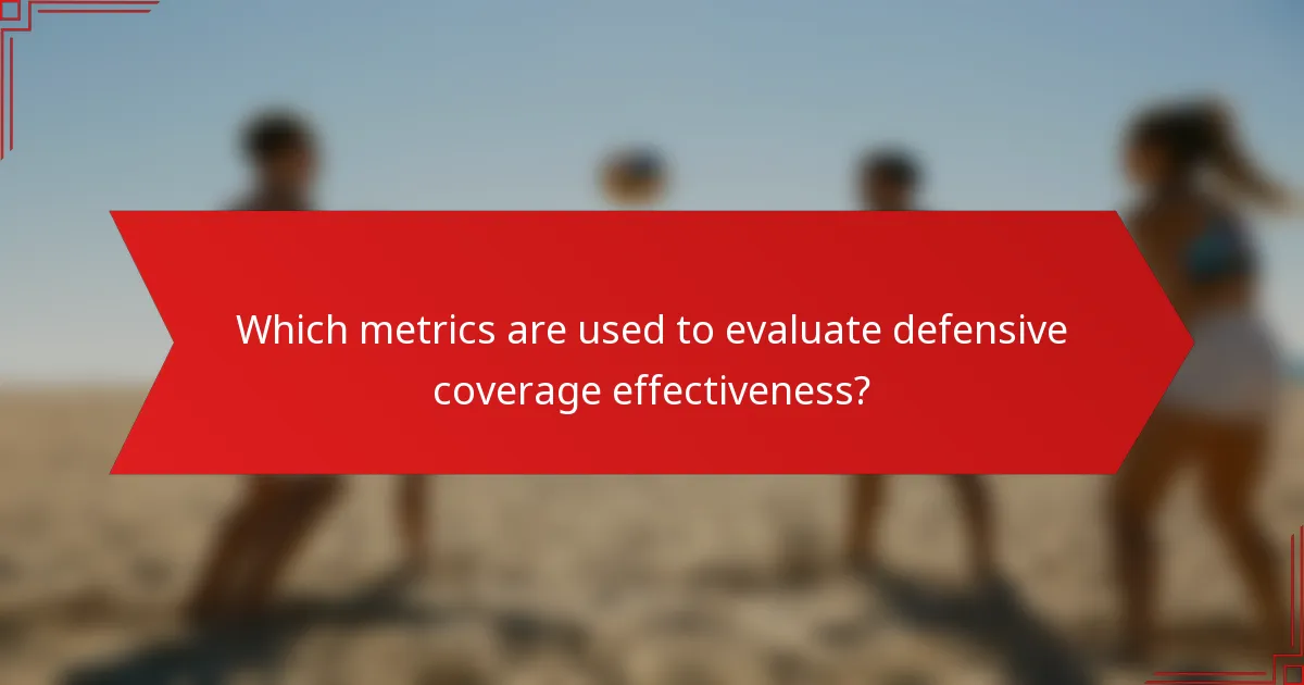 Which metrics are used to evaluate defensive coverage effectiveness?